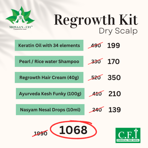 regrowth kit 1