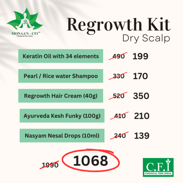 Regrowth Kit (Dry Scalp) - Image 3